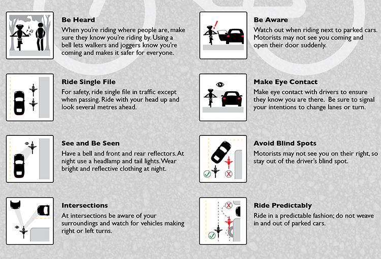 Tips for riders - graphic