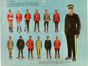 Last page of the RCMP centennial anniversary calendar featuring drawings of RCMP uniforms throughout the years
