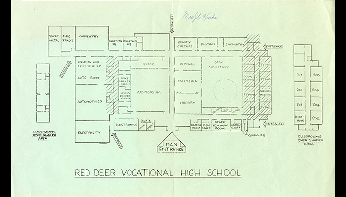 Vocational school plan