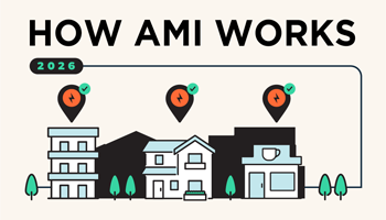 How AMI Works
