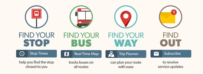MyBus Transit App infographic